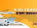 The Role of Transportation in Supply Chain Management
