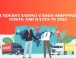 Understanding Cargo Shipping Costs and Rates in 2023